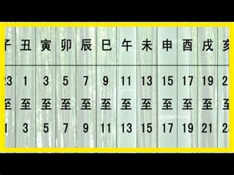 萬年曆八字|八字萬年曆